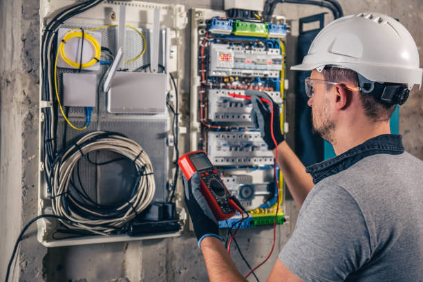 Best Electric Panel Repair  in College Place, WA